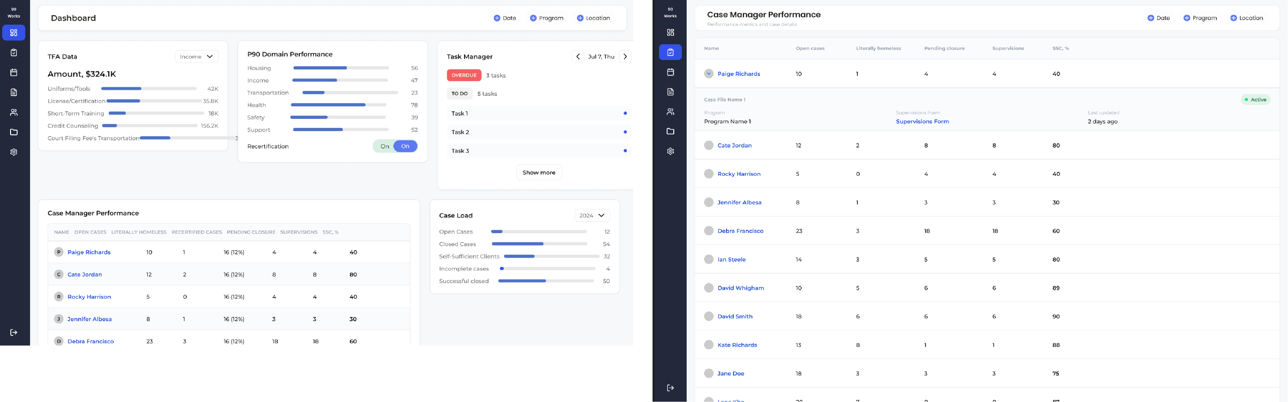 Final supervisor portal screens showing action queue, case detail, review workflow, approvals, and staff workload