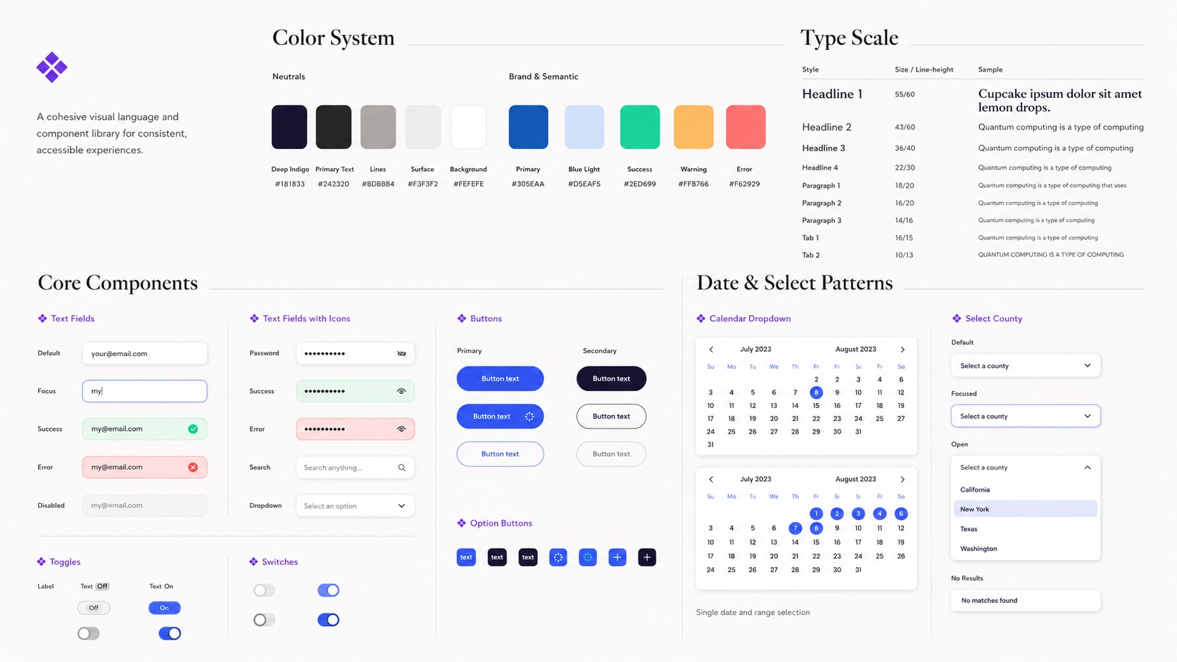 Admin dashboard design system with accessible components, chart styles, and a blue color palette