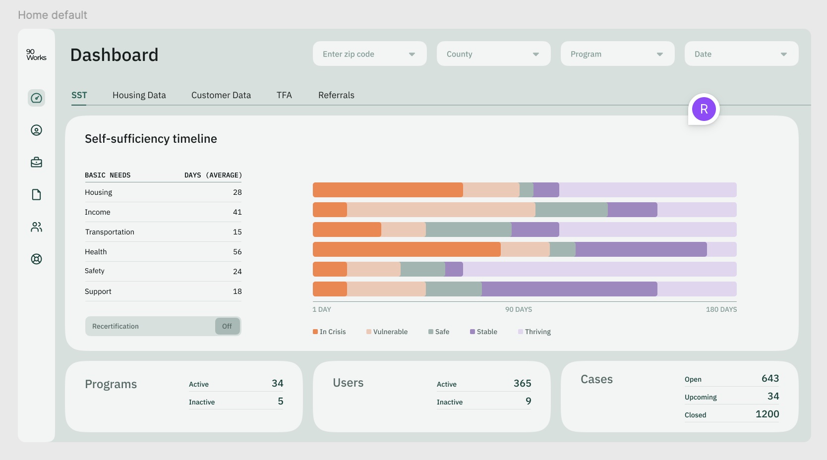 Earlier admin dashboard iteration with dense text-heavy reporting and lower-priority system status